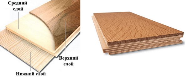 инженерная доска