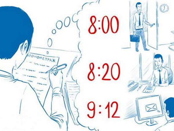 ​Хронометраж рабочего времени и как его использовать?