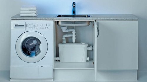 Как найти оптимальное место для стиральной машины