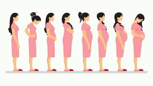 Как сказать о беременности? родителям, мужу, друзьям и коллегам на работе