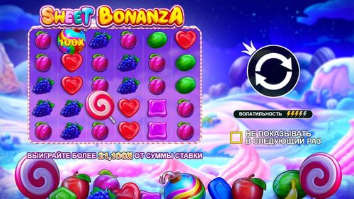Sweet Bonanza: причины популярности игры
