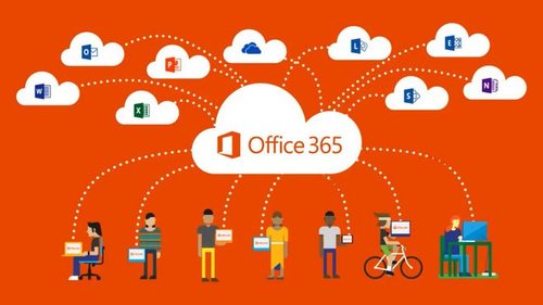 Microsoft Office 365: эффективный способ организации работы
