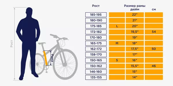 таблица размеров велосипеда