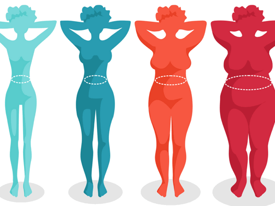 Как правильно оценить свой вес по индексу массы тела