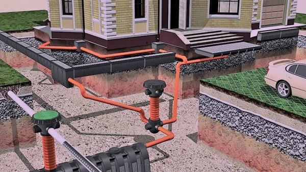 Системы линейного водоотведения и дренажных каналов MEA: преимущества и применение