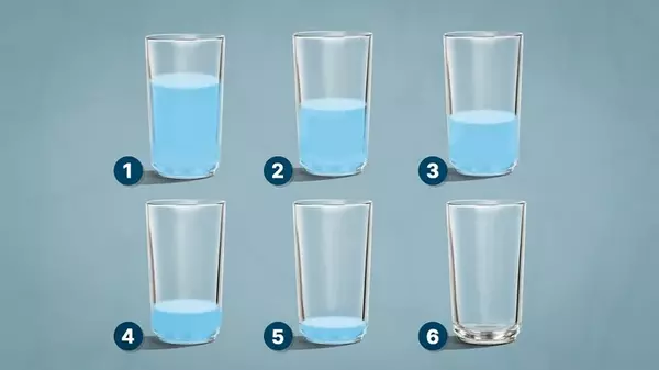 Оптимист, пессимист или реалист: выбор стакана укажет на отношение к жизни