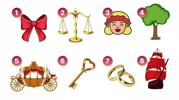 Что вас ждет в ближайшем будущем: психологический тест