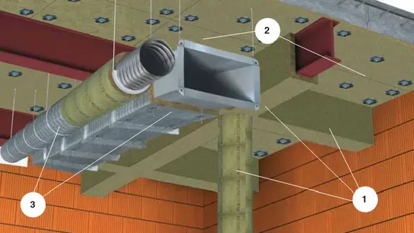 Базальтовые маты в огнезащите воздуховодов